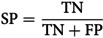 Figure 29