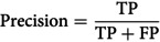 Figure 32
