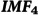 Figure 36