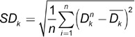 Figure 30