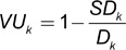 Figure 34