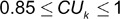 Figure 45