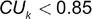 Figure 46