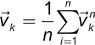 Figure 49