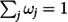 Figure 25