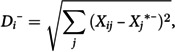 Figure 30