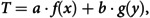 Figure 39
