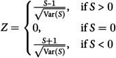 Figure 47