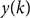 Figure 19