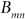 Figure 24