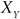Figure 29