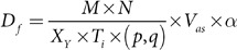Figure 33