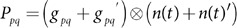 Figure 34
