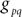 Figure 36