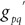 Figure 37