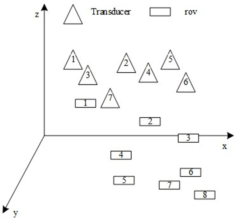 Figure 46