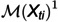 Figure 25
