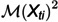Figure 26
