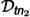 Figure 28