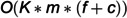 Figure 47