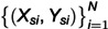 Figure 49