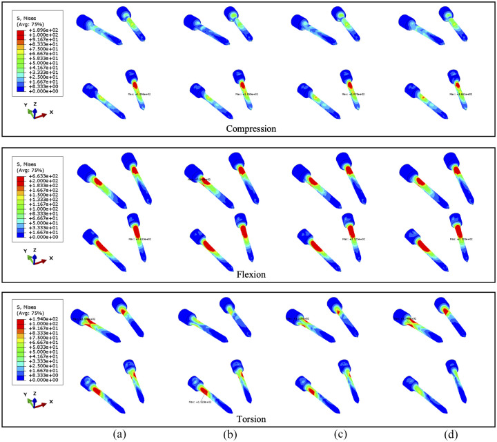 Figure 13