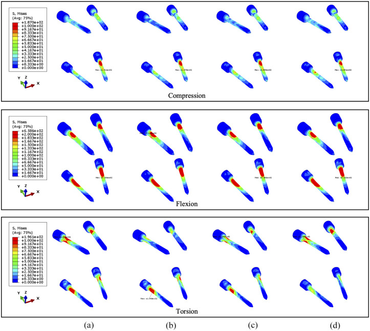 Figure 14