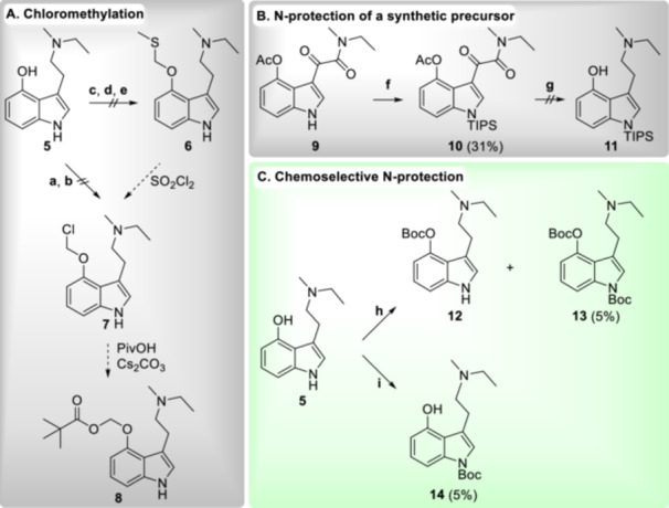Figure 10