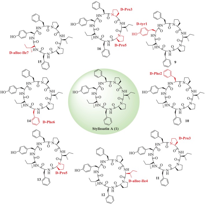 Figure 9
