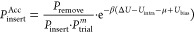 Figure 22