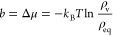Figure 29