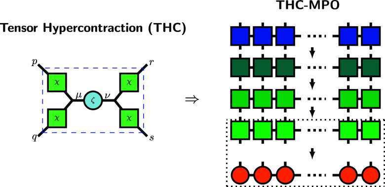 Figure 15