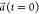 Figure 29