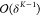 Figure 31