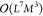 Figure 38