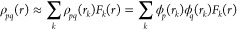 Figure 41
