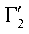 Figure 22