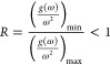 Figure 24