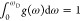 Figure 28