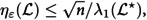 Figure 19
