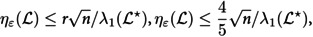 Figure 21