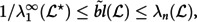 Figure 34