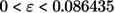 Figure 38