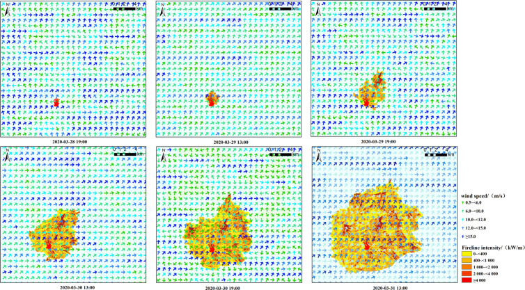 Fig 4