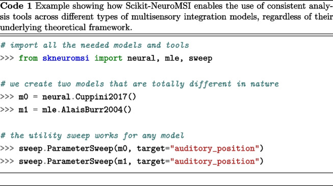 Figure 6