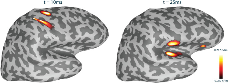 Fig. 7