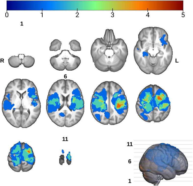 Fig. 2