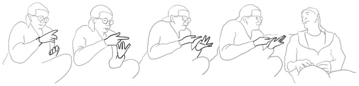 Figure 7