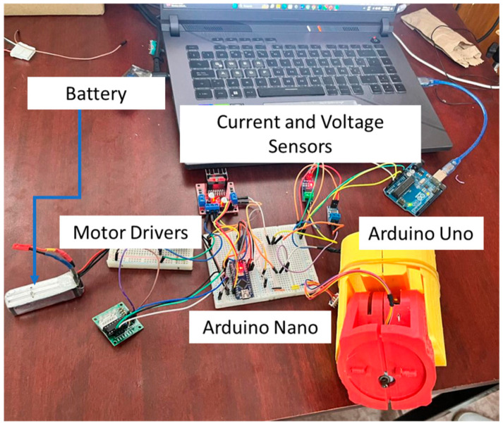 Figure 6