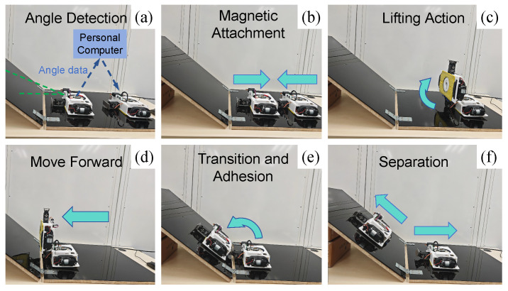 Figure 15